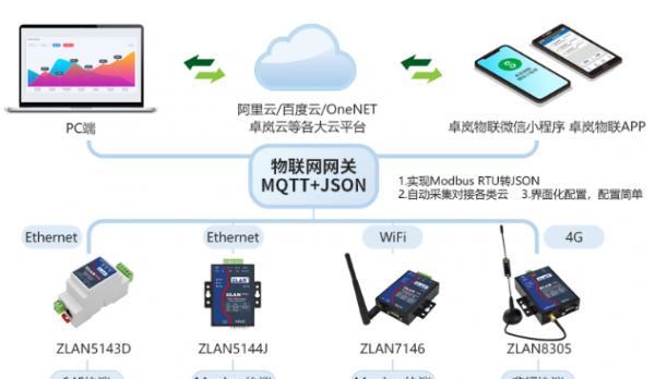 苹果无线网怎么查网关信息？如何获取网关信息？