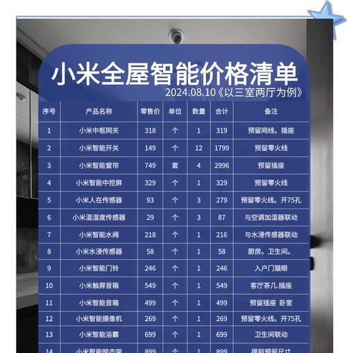米家增强版盲网关如何配置？