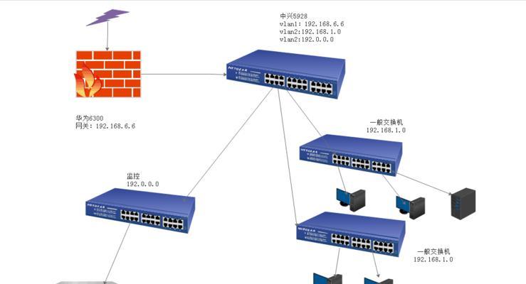 中兴路由器的防火墙怎么设置？设置步骤是什么？