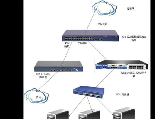 中兴路由器的防火墙怎么设置？设置步骤是什么？