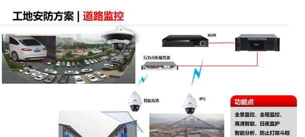 高清安防监控定制方案怎么写？需要考虑哪些因素？