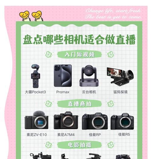 直播镜头模糊如何快速解决？