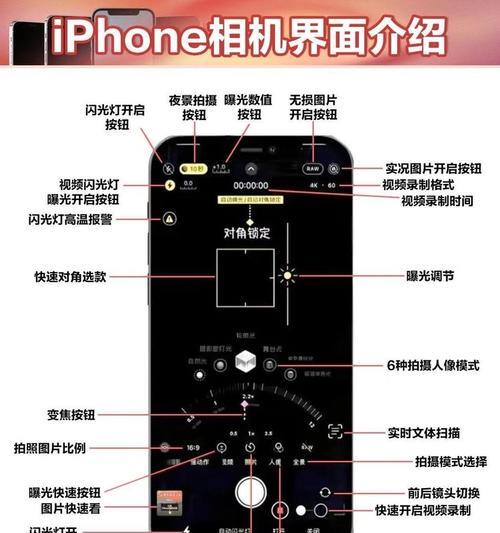 苹果相机滤镜头调整方法有哪些？如何选择合适的滤镜效果？