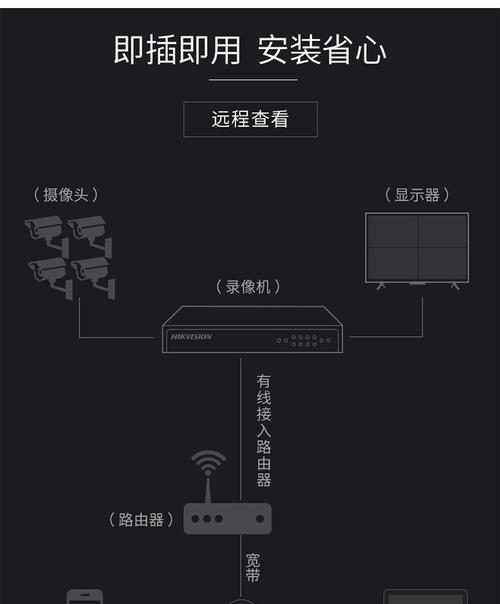 录像机删除摄像头手机操作方法是什么？