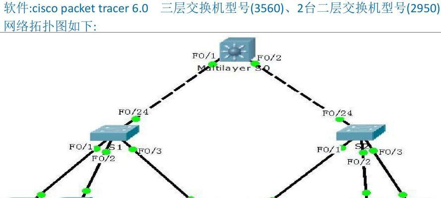 阿尔卡特交换机查看vlan网关的方法是什么？