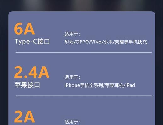 苹果TYPEC充电器怎么给移动电源充电？充电效率如何？