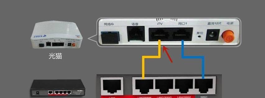 电视机顶盒线接法步骤是什么？