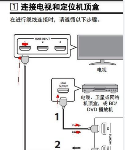 电视机顶盒线接法步骤是什么？