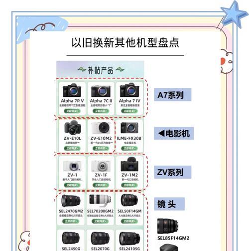 索尼相机的日期及价位怎么看？如何查看相机详细信息？
