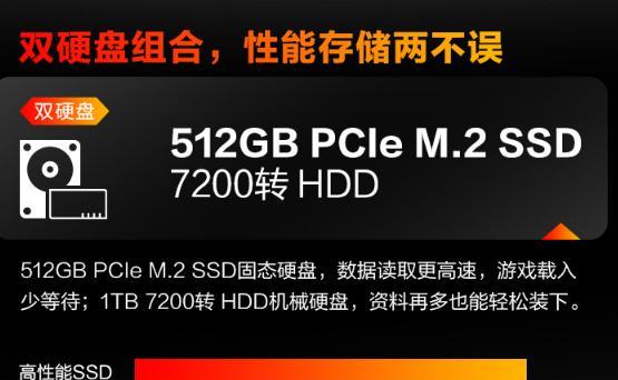 电脑配件为何不享受国补？如何操作才能不参与？