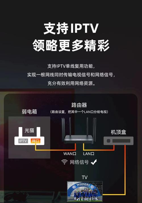 路由器AI智能调频如何设置？设置AI智能调频的步骤是什么？