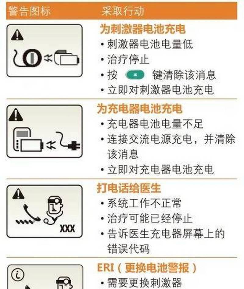 无限充电器匹配方法是什么？