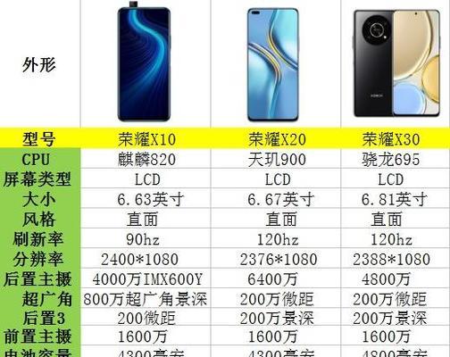 荣耀x10耳机蓝牙如何连接？使用过程中需要注意什么？