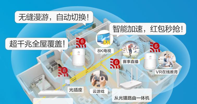 FTTR路由器安装流程详细步骤？安装后如何优化网络？