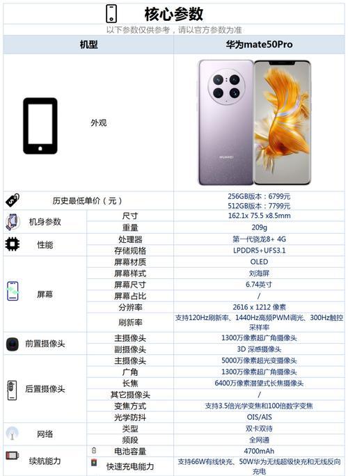 华为电脑屏幕尺寸怎么看？查看屏幕尺寸的正确方法是什么？