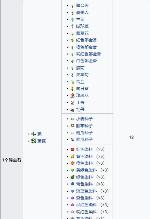 火影忍者服务器全称是什么？服务器的详细信息是什么？