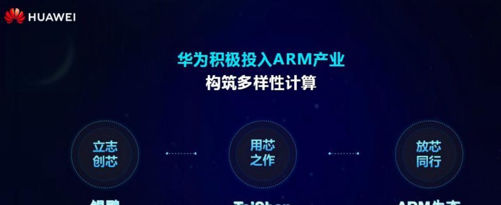 华为智算服务器的使用方法是什么？