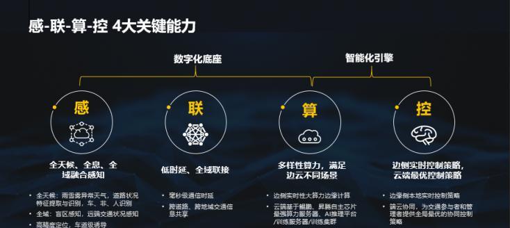 华为智算服务器的使用方法是什么？