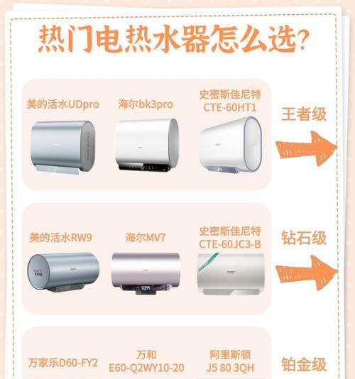 美迪热水器内胆清洗方法是什么？
