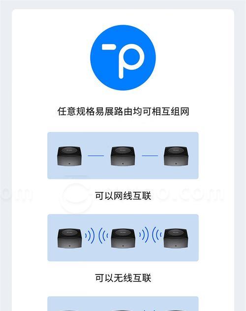普联路由器标签上哪个是登录密码？如何正确识别？
