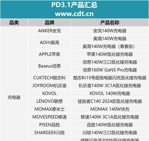 四十槽充电器的功率范围是多少？