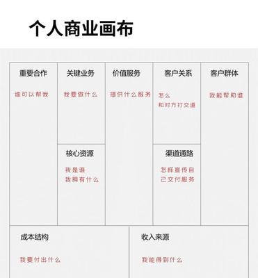 苹果手机画布工具使用方法是什么？
