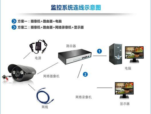 清讯安防智能监控如何安装？使用中遇到问题怎么办？