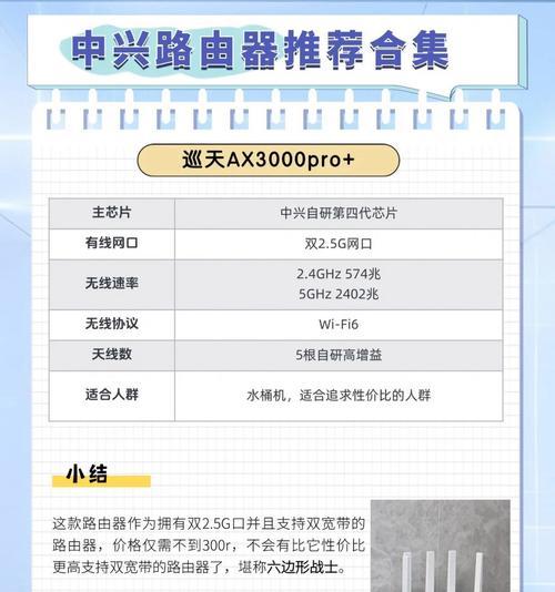路由器使用最佳时间是什么时候？使用中有哪些注意事项？