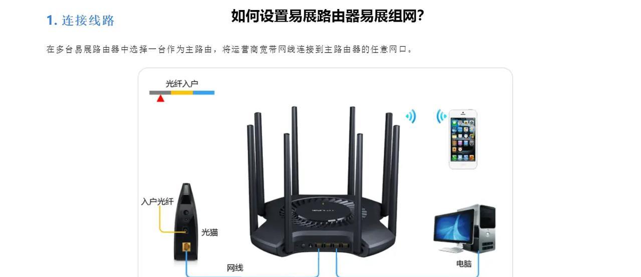 路由器使用最佳时间是什么时候？使用中有哪些注意事项？