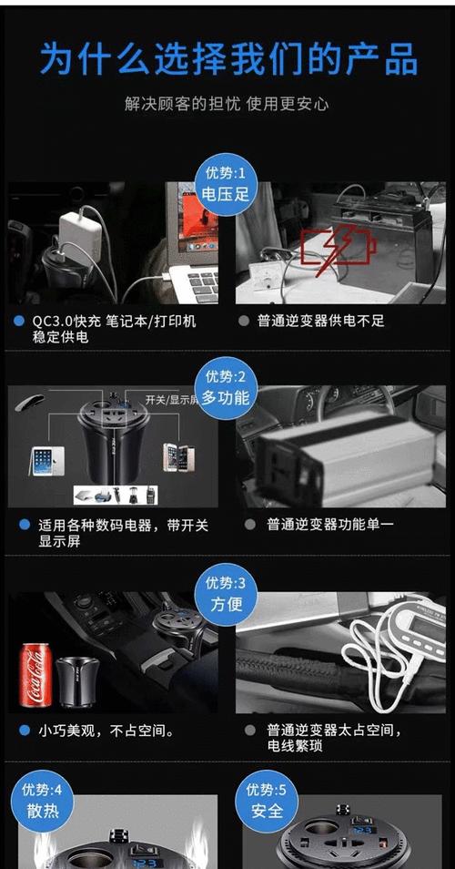 车载充电器功率选择标准是什么？