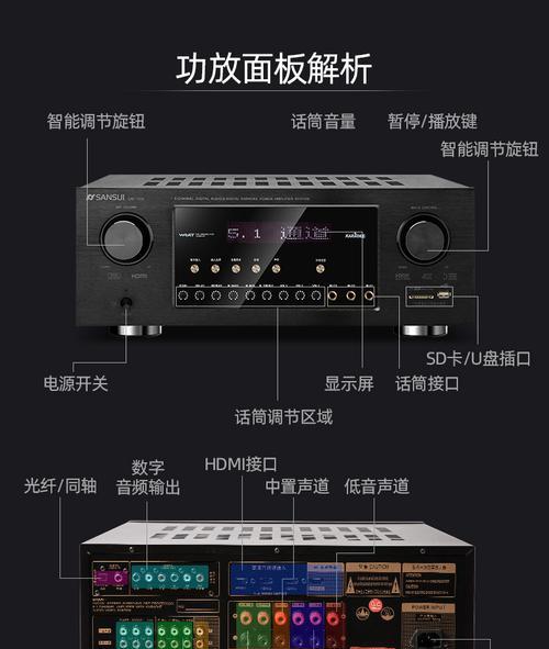 影院功放与音箱如何匹配？匹配不当会有什么影响？