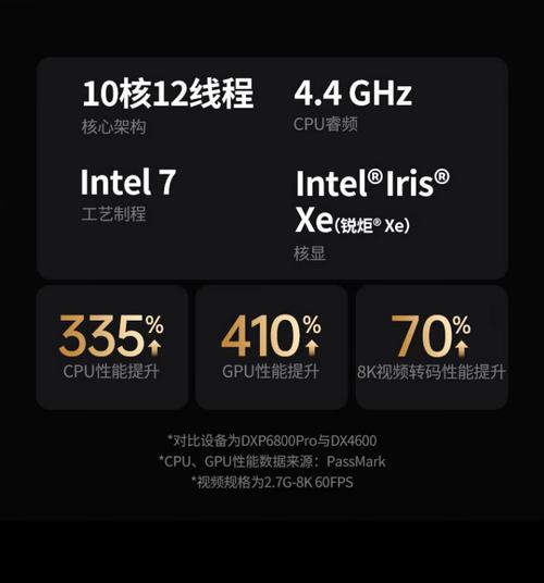 云服务器如何设置家庭相册？