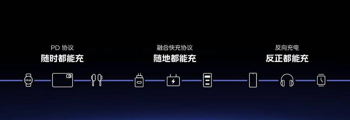超人理发充电器使用方法视频教程？