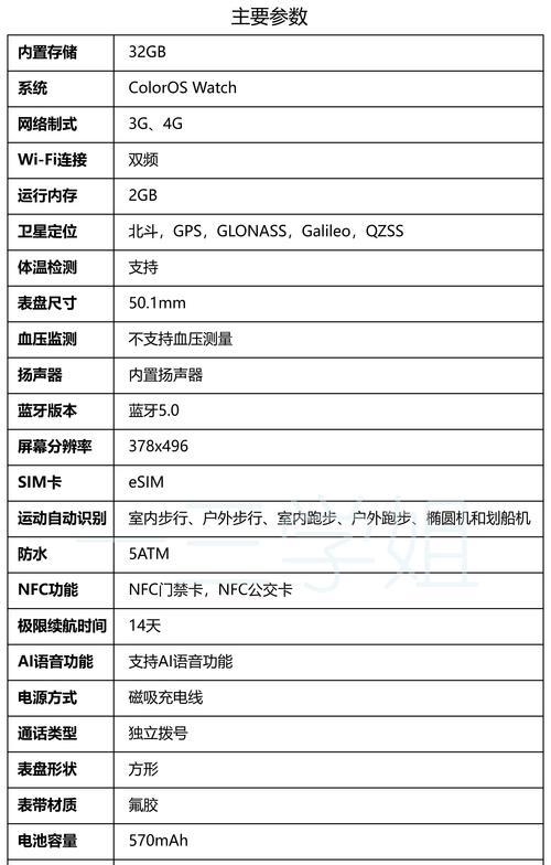 智能手表表盘尺寸如何选择？哪种最适合？