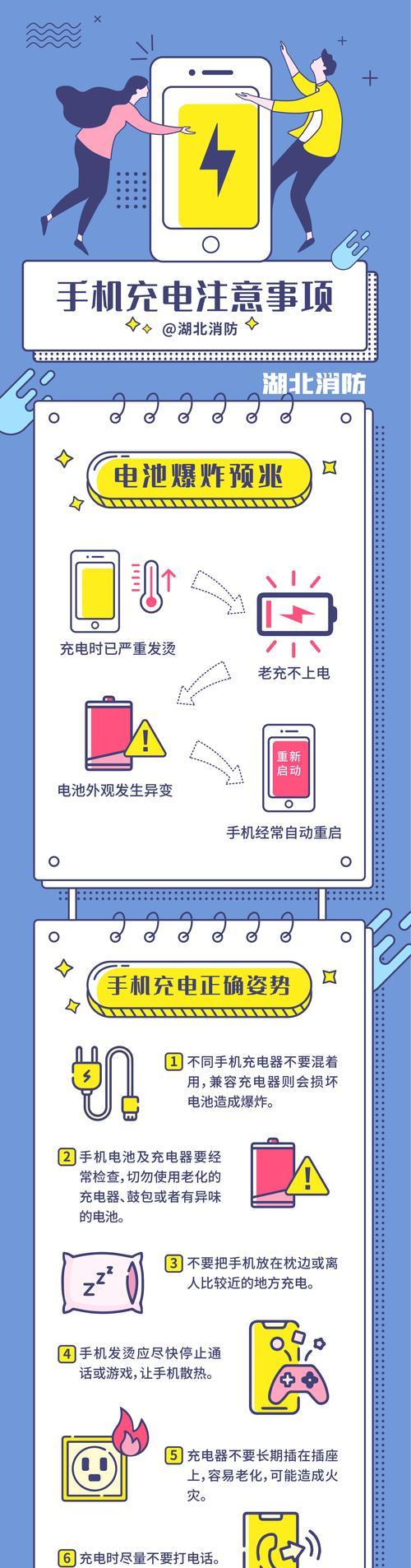 充电器功率不足提示意味着什么？