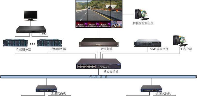 安防监控门禁的安装流程是什么？