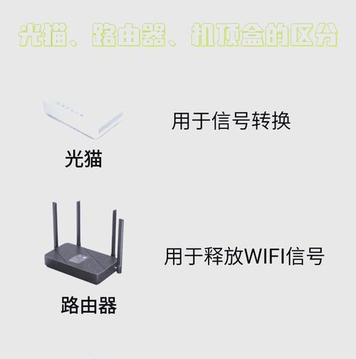 机顶盒加路由器有什么作用？设置步骤是怎样的？