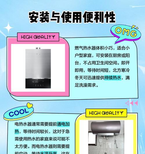 电热恒温热水器的优缺点分析？