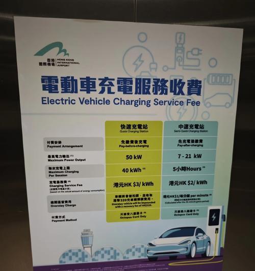 小车家庭充电器功率是多少瓦？