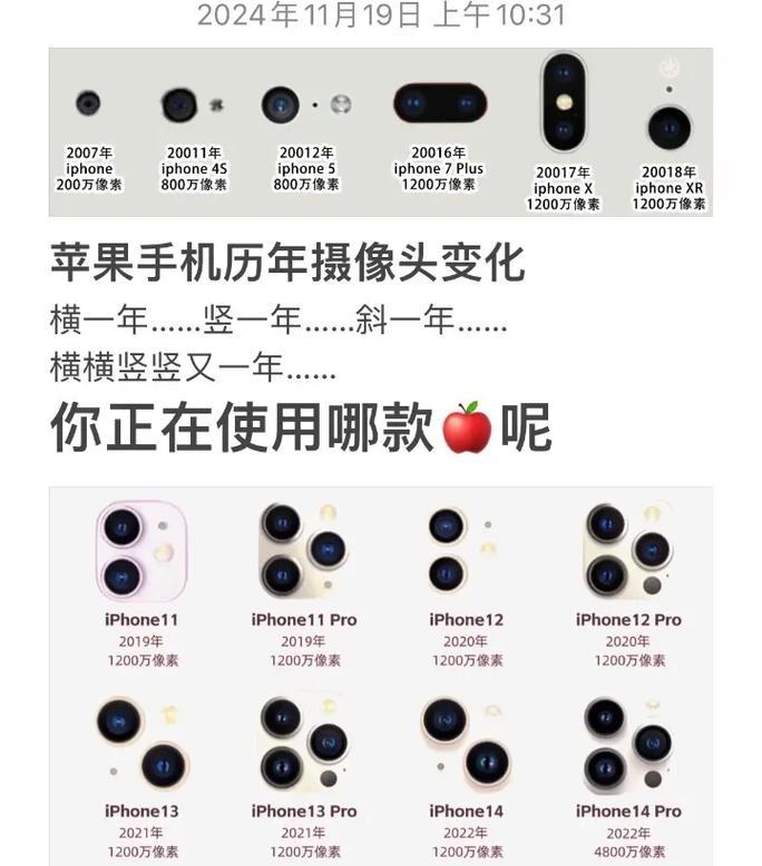 苹果15手机前摄像头打开方法是什么？如何确保摄像头正常工作？