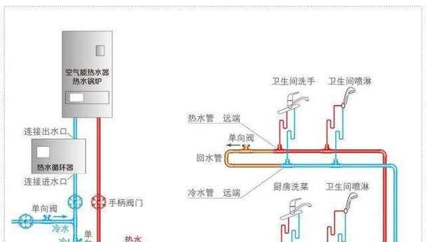 热水器蓝线烧毁如何更换？需要专业人员吗？