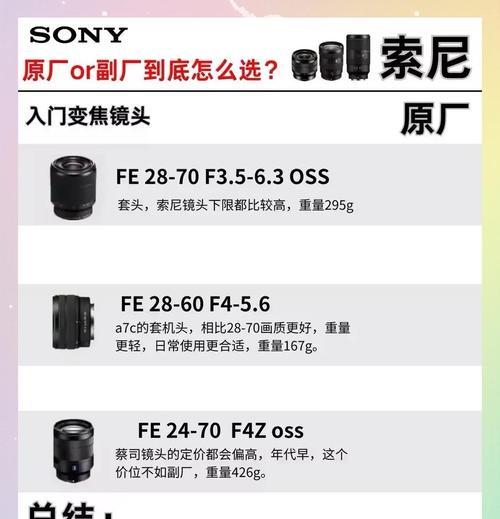 相机镜头视频开头制作方法？常见问题有哪些？