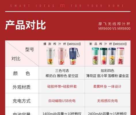 摩飞充电器的品牌名称是什么？