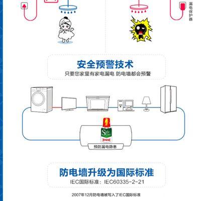 速热水器显示h3代码代表什么？如何解决？