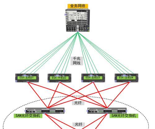 宝塔服务器cpu满载的解决方法是什么？