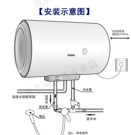 热水器维修需要哪些电子元件？如何识别和更换这些元件？