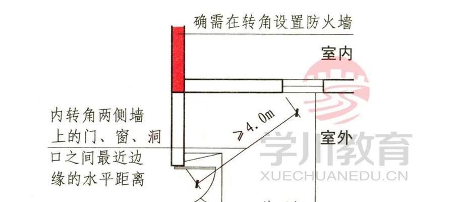 考试关闭防火墙的原因是什么？影响有哪些？