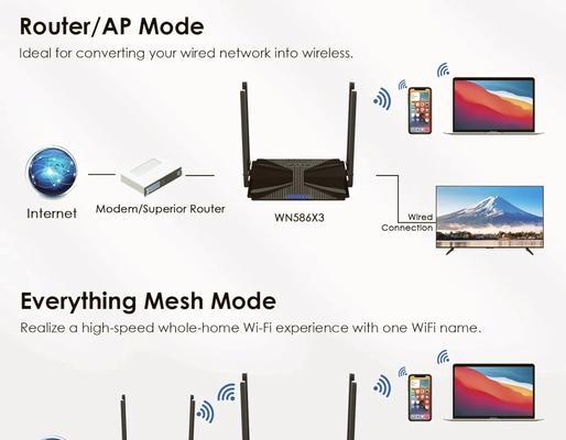 无线路由器应通过哪个接口连接internet？