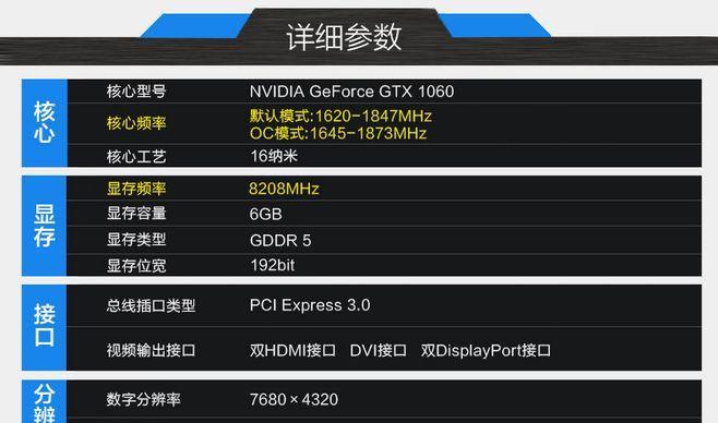 显卡参数信息篡改方法是什么？风险和后果如何？