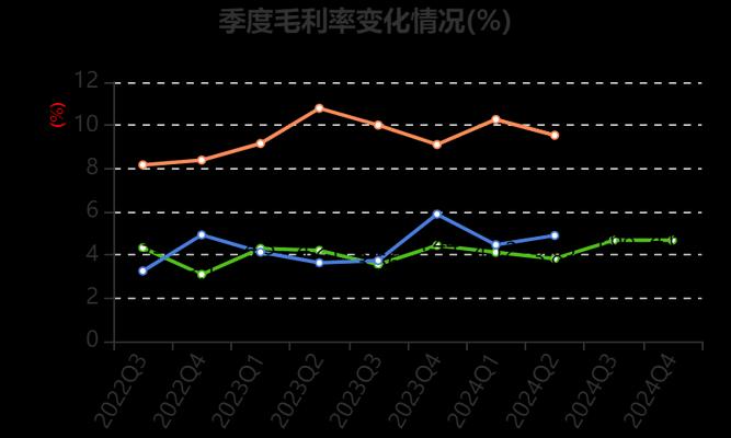 信创防火墙的利润空间如何？市场前景怎么样？